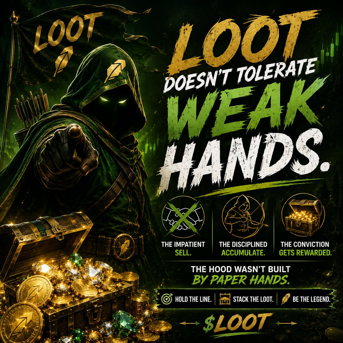 RHLoothood's tweet photo. ⚔️ LOOT doesn't tolerate weak hands.

Every shakeout leaves more treasure for the believers.

The impatient sell.
The disciplined accumulate.
The conviction gets rewarded.

The Hood wasn't built by paper hands.

Hold the line.
Stack the loot.
🏹💰

@RobinhoodCrypto @vladtenev https://t.co/Ec1E3oOjIv
