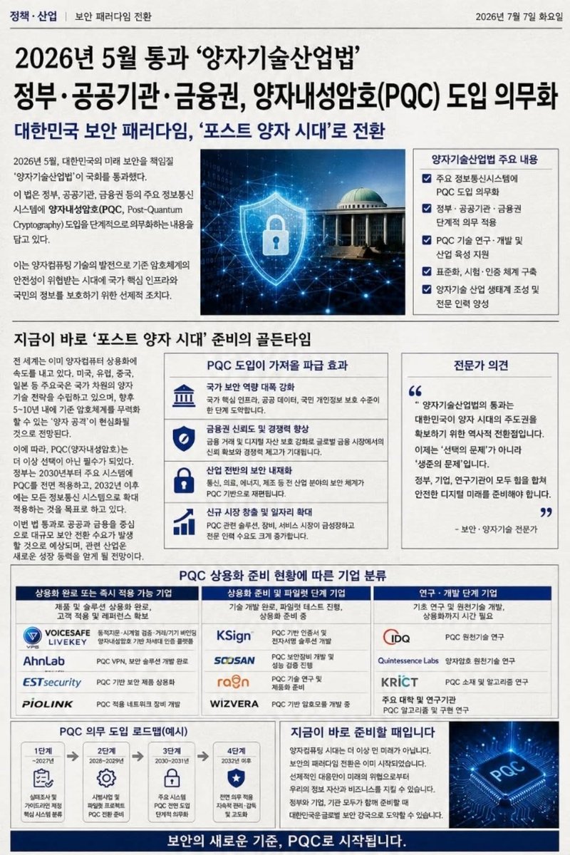 blockchainok99's tweet photo. ❤️ VPS 인증안전 생태계 참여플랫폼에 귀한 여러분을 초대합니다!

남다가 선보이는 획기적인 인증안전 솔루션, 남다 LiveKey와 함께할 소중한 분들을 한 분 한 분 정성껏 모시고 있습니다.

남다 LiveKey는 보이스피싱과 해킹 등...

🔗 가입 링크
https://t.co/kEbN0SVKl0 https://t.co/H9Xeb1n9JR