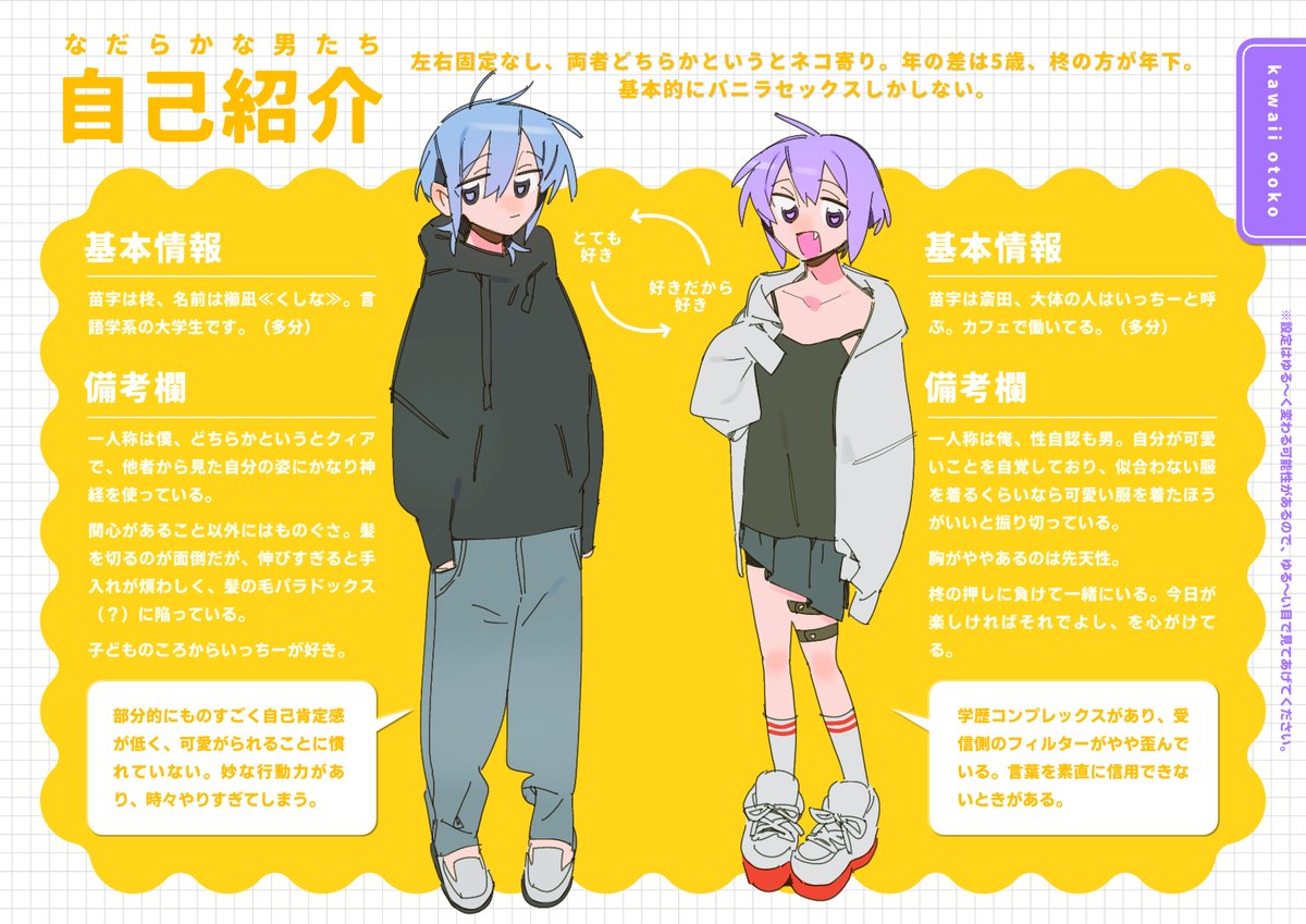neko_860's tweet photo. ≪固定用≫

うちの子ゆるゆる設定資料。
よろしくお願いします。 https://t.co/XSyU8UnhnH