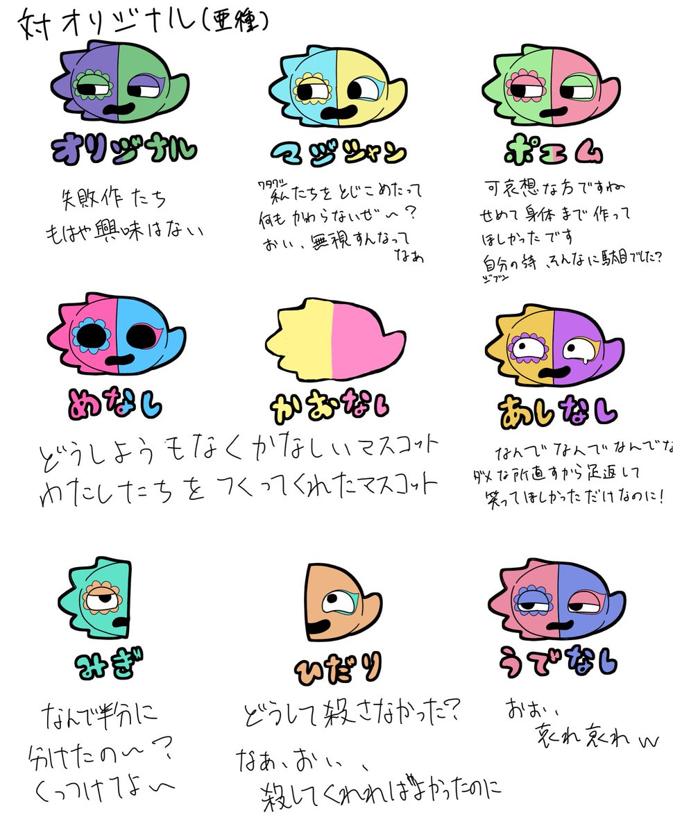 mobu_hrg's tweet photo. フォロワーさん増えたから再掲祭りしていい？ｲｲﾖ!
うちの🎭ｽﾞ解釈 https://t.co/I3bUMkYTW5