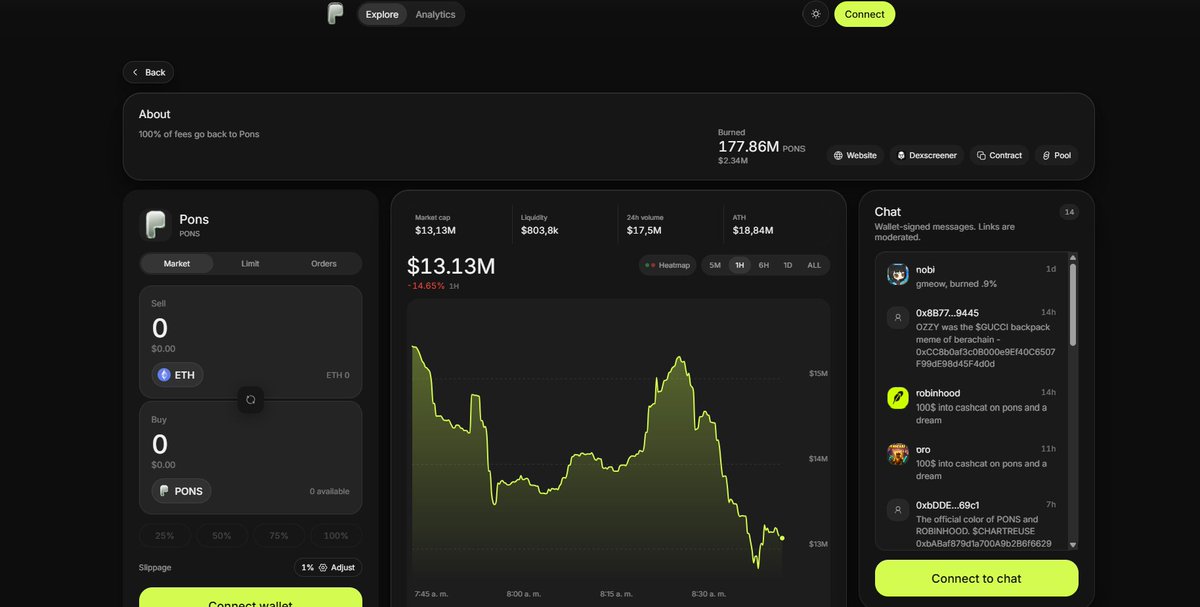 CryptoDeus2's tweet photo. There's never a bored day in crypto, especially after the dramatic NoxaFun scam and all the FUD about the security of its tokens.

It looks like we have a winner.

@ponsdotfamily 

 So we have the winner, absorbing the volume. Its token reached a market cap of 16 million, and is now in a dip. 

$PONS is the only Launchpad token that takes all platform fees and uses them to buy and burn PONS. Every other launchpad exists to generate profit from launches. 

 PONS has a real opportunity to build a cult-like following around its launchpad thanks to its direct, frequent communication and buy-and-burn mechanism. Over 17.79% of $PONS has been burned using platform fees.    A portion of fees from every launch will be used to buy $PONS.  This could be huge, guys.

https://t.co/eNypk5ek4R
https://t.co/VASAk9chdN

0x39dBED3a2bd333467115dE45665cC57F813C4571

https://t.co/VAn1WByepg