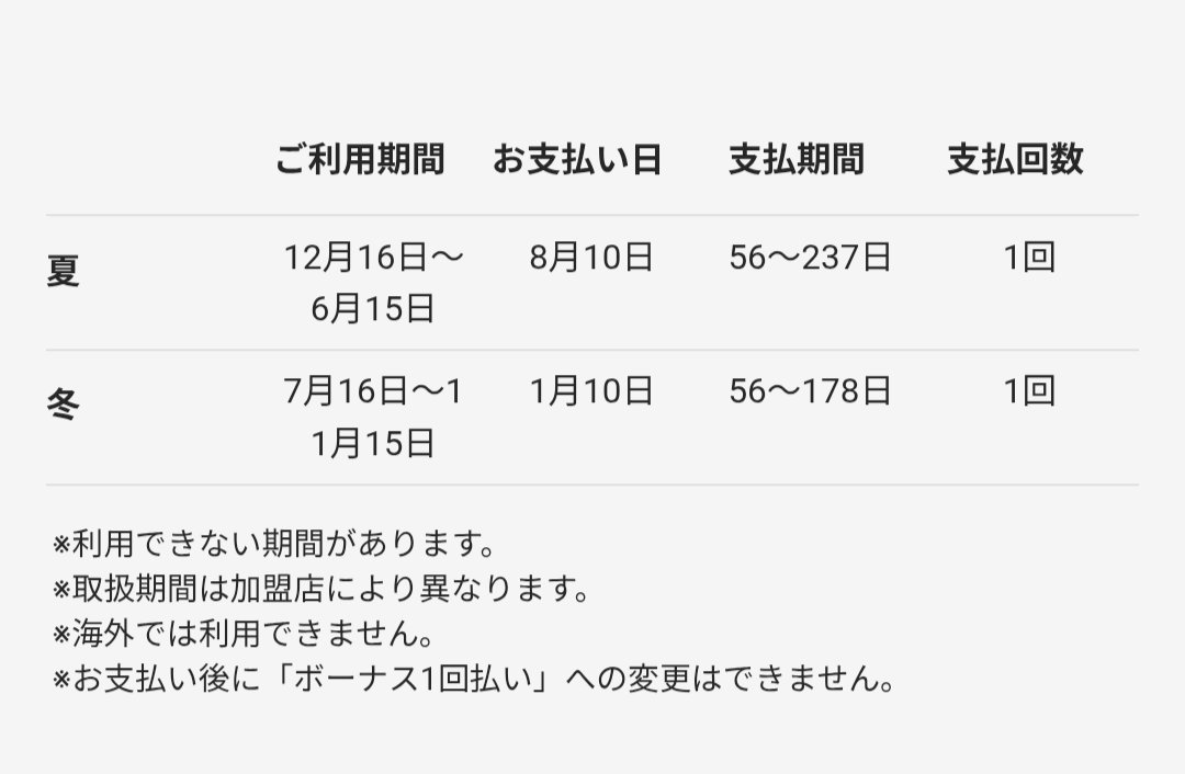 つしま tweet media