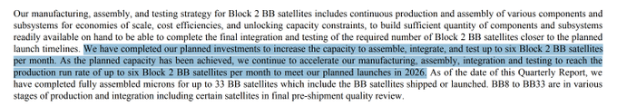 firedog8423's tweet photo. 🔥
$ASTS
may be entering a new phase.  6 satellites/month capacity is already achieved.  So why expand now?  The next step could be scaling production for larger commercial demand or a potential government contract. https://t.co/wXrg8T5mAz