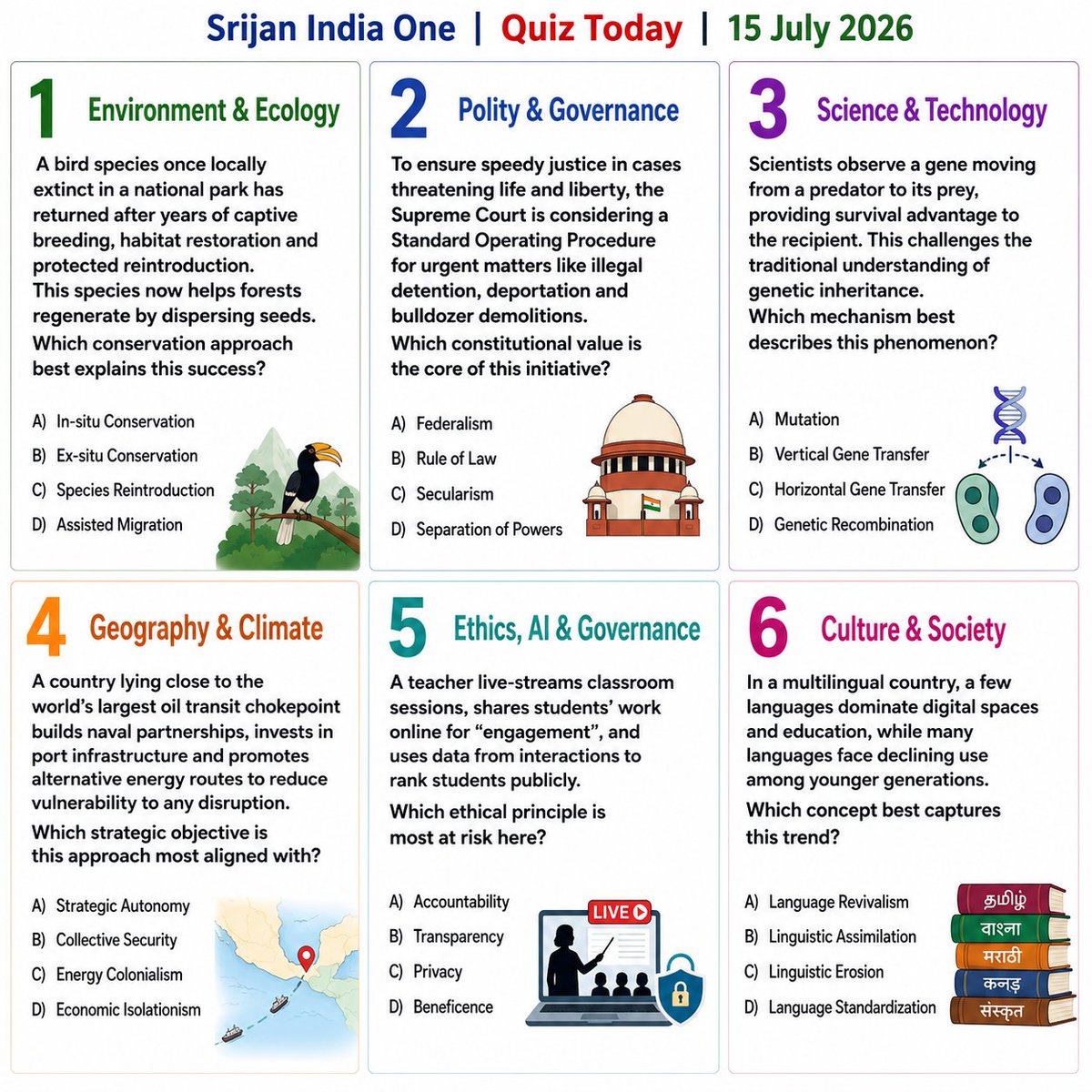 SrijanIndiaOne's tweet photo. 15th July 2026
Quiz Today
Play the quiz in MCQ format on our dedicated Telegram channel here,
https://t.co/QunEWWri91
Can you eliminate the wrong options like a UPSC topper?
#UPSC #UPSCCSE #UPSCPrelims #QuizToday #CurrentAffairs #Prelims2027 #GS #Environment #Polity #ScienceAndTechnology #Geography #Ethics #ArtAndCulture #SrijanIndiaOne