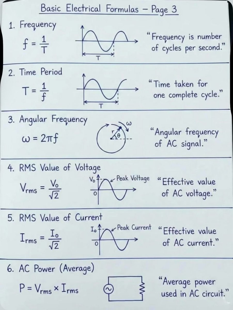 Electrical Engineering tweet media