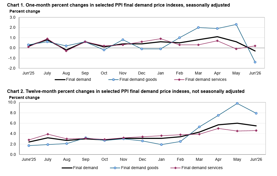 zerohedge tweet media