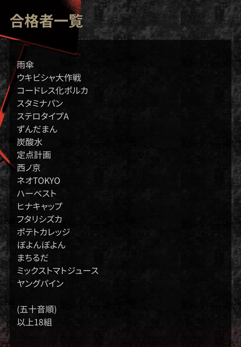 yodanobot's tweet photo. 負けです。
残念、無念🫨 https://t.co/mUhvTDSonz
