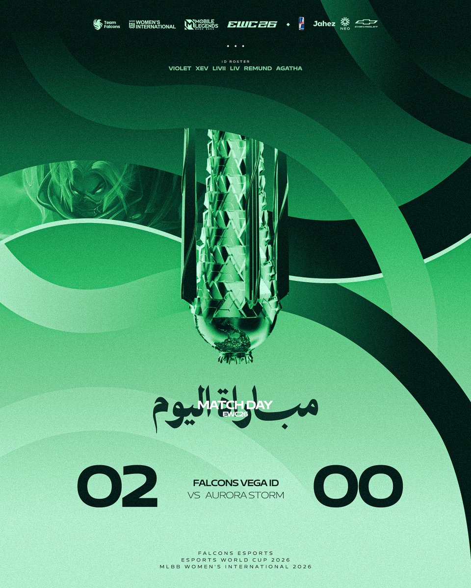 FalconsEsport's tweet photo. Our MWI FLC ID squad get the first win and still fighting 

فريق فالكونز اندونيسيا يحقق الانتصار الاول في
دور مجموعات موبايل ليجندز النسائية 💜🦅

— نكمل مشوارنا غدًا الساعة 1 الظهر 🕓 

#FalconsAreHere - #EWC26 https://t.co/gB0MKWCnS5
