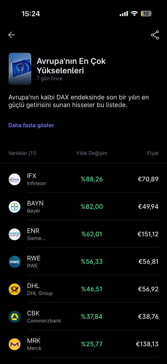 HASOsyalmedya's tweet photo. Arkadaşlar 100.000 TL’lik Avrupa seyahati çekilişine kimler katıldı? 🔅✅

Ben portföyümü tek bir piyasada tutmak yerine farklı bölgelere dağıtmayı seviyorum. Avrupa borsaları Midas’a gelince de Almanya tarafında işlem yapmıştım.  Böylece çekilişe de katıldım.

Yarın son gün. Unutmayın Almanya borsasında ilk kez işlem yapıp en az bir alım gerçekleştirenler çekilişe katılabiliyor.

Karar vermeden önce göz atmak isterseniz uygulamada Avrupa'nın en çok yükselenleri, Alman sağlık şirketleri ve temettü verenler gibi hazır listeler de var. 

Komisyon ödemeden çekilişe katılmak isteyenler için linki bırakıyorum. En çok isteyene çıksın 💯

Buradan katılabilirsiniz ✅ https://t.co/RfIMDyFUmf

#Bilgilendirme #İşbirliği