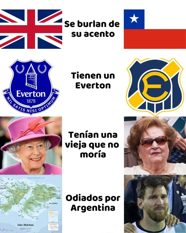 piopiochile's tweet photo. Buenos días, ¿Como amanecieron los ingleses de Latinoamérica hoy? #Mun https://t.co/Nyb32lc343