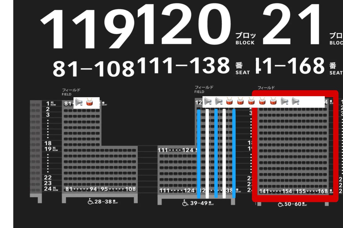 JIxii0411's tweet photo. 遅くなりましたが横浜FC戦のチケでご質問いくつかいただいたので。
バンデーラ、太鼓等、119~121に配置する予定です！
#Jubilo
#ジュビロ磐田 https://t.co/Ixcdi4bpWi