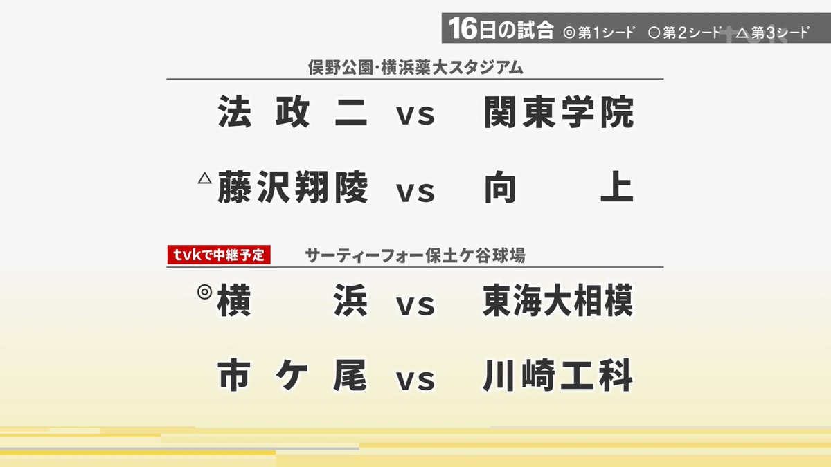 東海大相模 ベーティー 明日の試合は注目の試合が早くも登場 横浜vs東海大相模をもちろん生中継で
