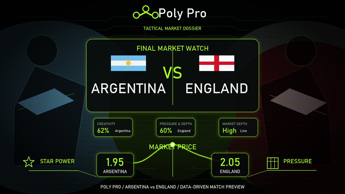 Polypro_ai tweet picture