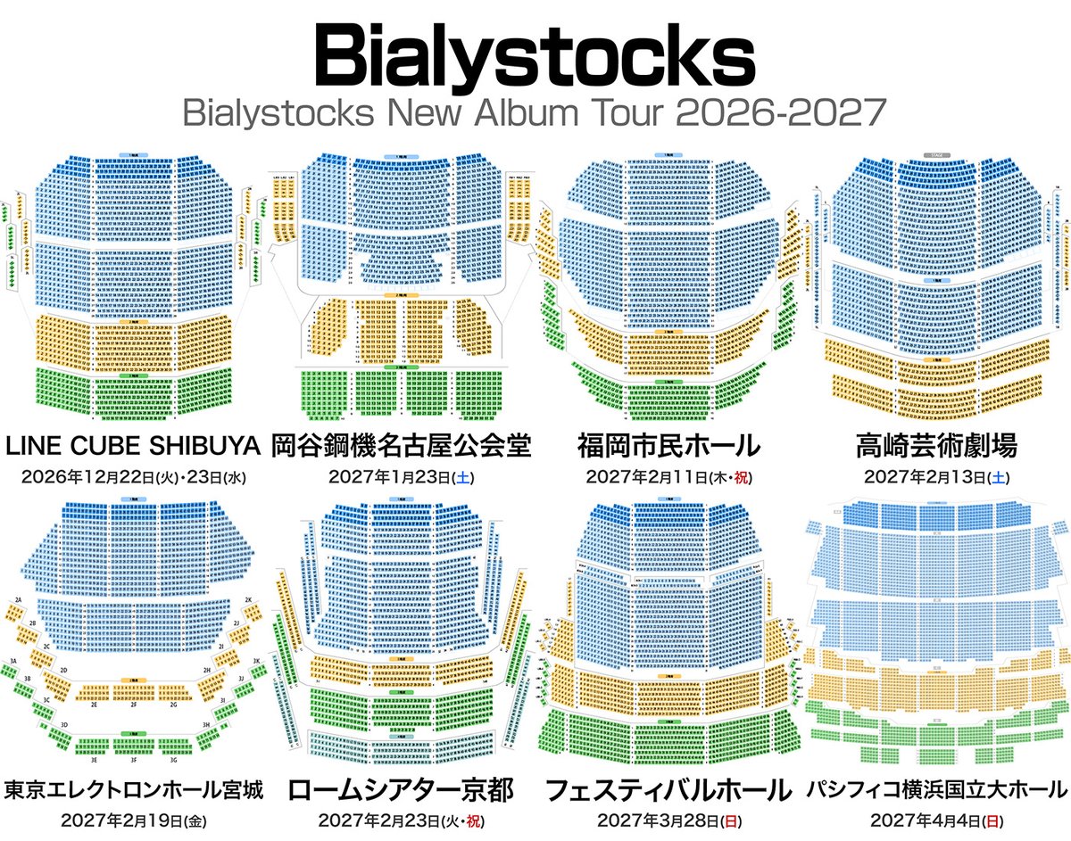 musicmdata's tweet photo. Bialystocks New Album Tour 2026-2027
全国8会場 9公演 💺 座席表  
https://t.co/CMGEgSD511

🟦 LINE CUBE SHIBUYA（東京）  
　2026年12月22日（火）19:00 開演  
　2026年12月23日（水）18:30 開演  

🟩 岡谷鋼機名古屋公会堂（愛知）  
　2027年1月23日（土）18:30 開演  

🟨 福岡市民ホール（福岡）  
　2027年2月11日（木）17:30 開演  

🟪 高崎芸術劇場（群馬）  
　2027年2月13日（土）18:30 開演  

🟥 東京エレクトロンホール宮城（宮城）  
　2027年2月19日（金）18:30 開演  

🟫 ロームシアター京都（京都）  
　2027年2月23日（火）18:00 開演  

⬜ フェスティバルホール（大阪）  
　2027年3月28日（日）18:00 開演  

🟧 パシフィコ横浜 国立大ホール（神奈川）  
　2027年4月4日（日）18:00 開演