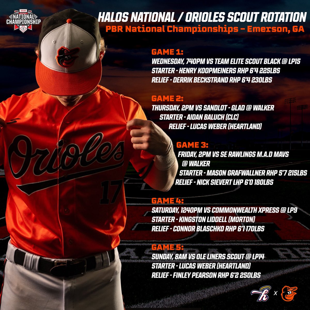 MidwestHalos's tweet photo. 17U Pitching Rotation for the PBR National Championships in Atlanta! https://t.co/j0fsd6Hrht