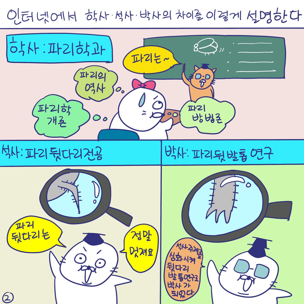 DBPIA's tweet photo. )#듀선생의인생제반연구소 270화 나랑 놀아줘야 나가는 감옥 (1/3)
"바로 그 감옥같은 학술대회가 7/31에 열립니다"

#디비피아 #dbpia #디비피아ai #dbpiaai https://t.co/XOcjVvRSED