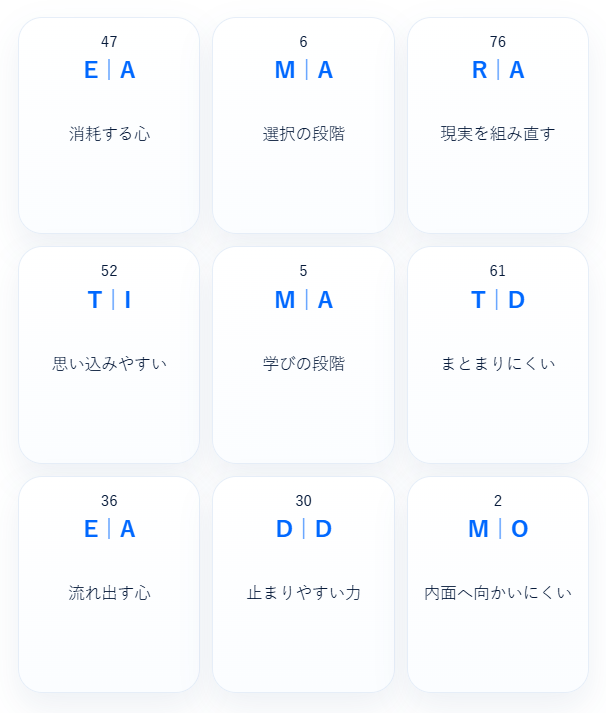 mindlog_mapai's tweet photo. まとまらない日も、
消耗も迷いも抱えたまま、
心は学び、止まり、また静かに流れを探していく。
MAP STORY
「まとまらない日も、心は少しずつ現実を組み直している」
9枚のMAPカードから生まれた小さな物語です。
#MAPSTORY #MindLog #MAP #AIアート #創作 https://t.co/I6tN2BLEwu