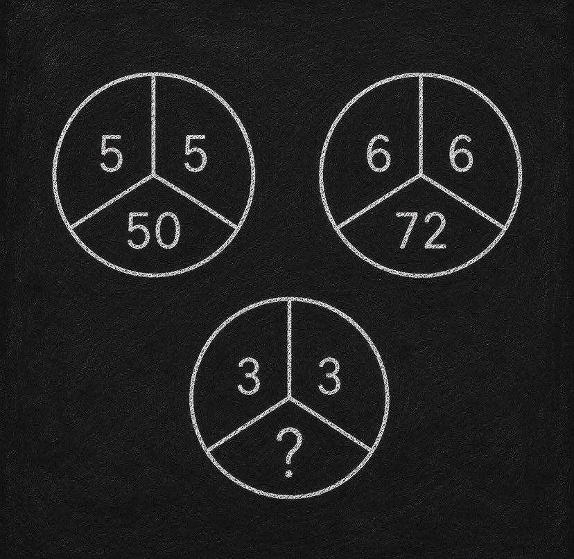 SignatureHome01's tweet photo. If you can solve this, your math skills are above average.

Can you solve it? https://t.co/jh0aBCElYM