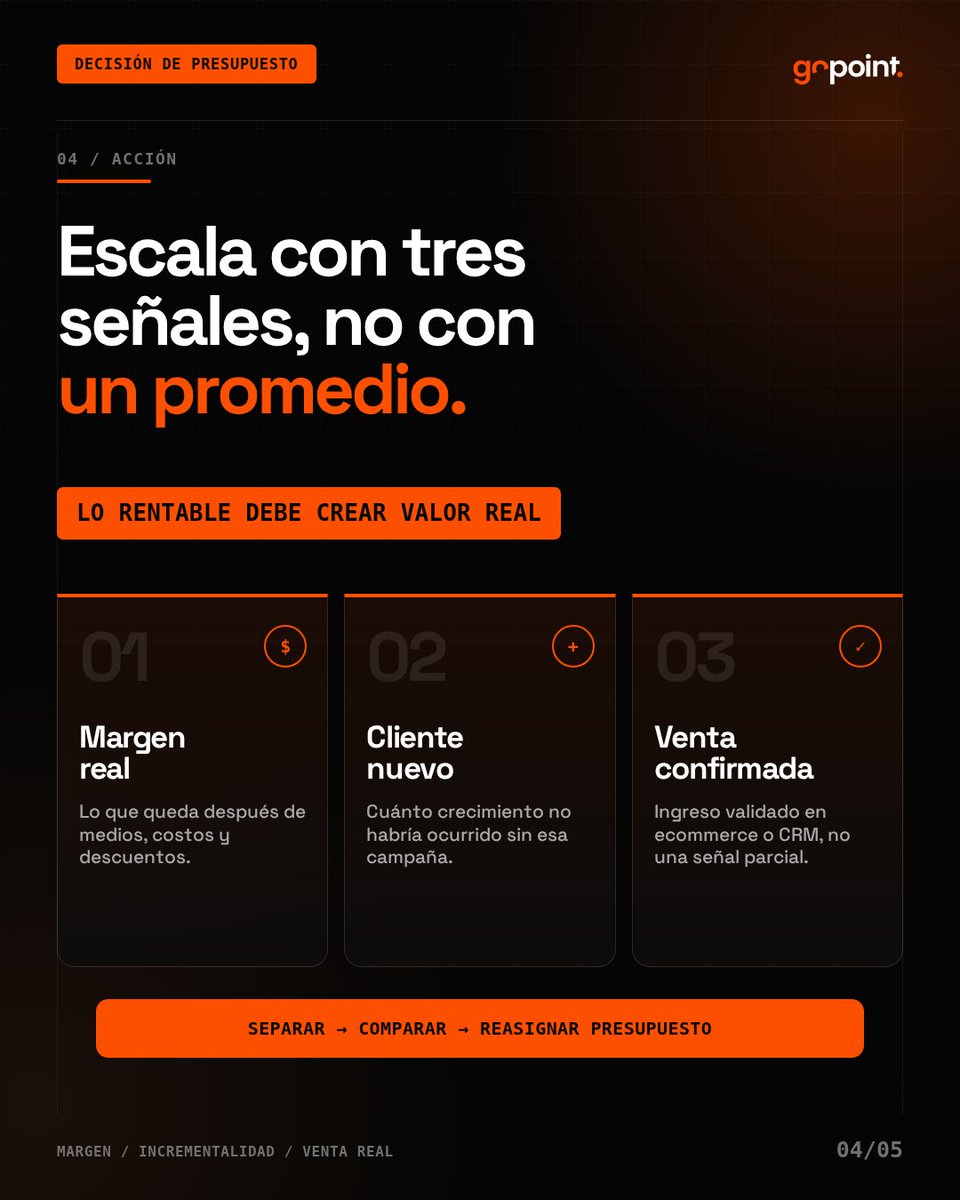 GopointAgency's tweet photo. Un ROAS alto puede esconder una campaña débil. Si mezclas marca, no marca, clientes nuevos y recurrentes, el promedio confunde captura con crecimiento. Separa la demanda antes de escalar. https://t.co/8fQZicUMMc