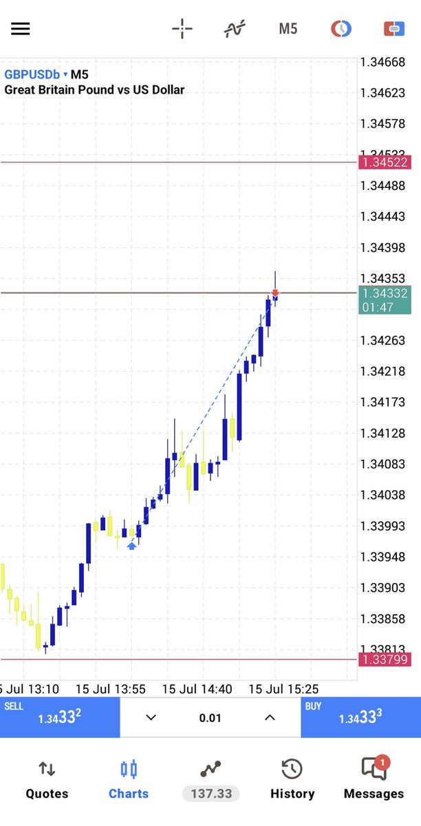 TheGhostSage Trader tweet media