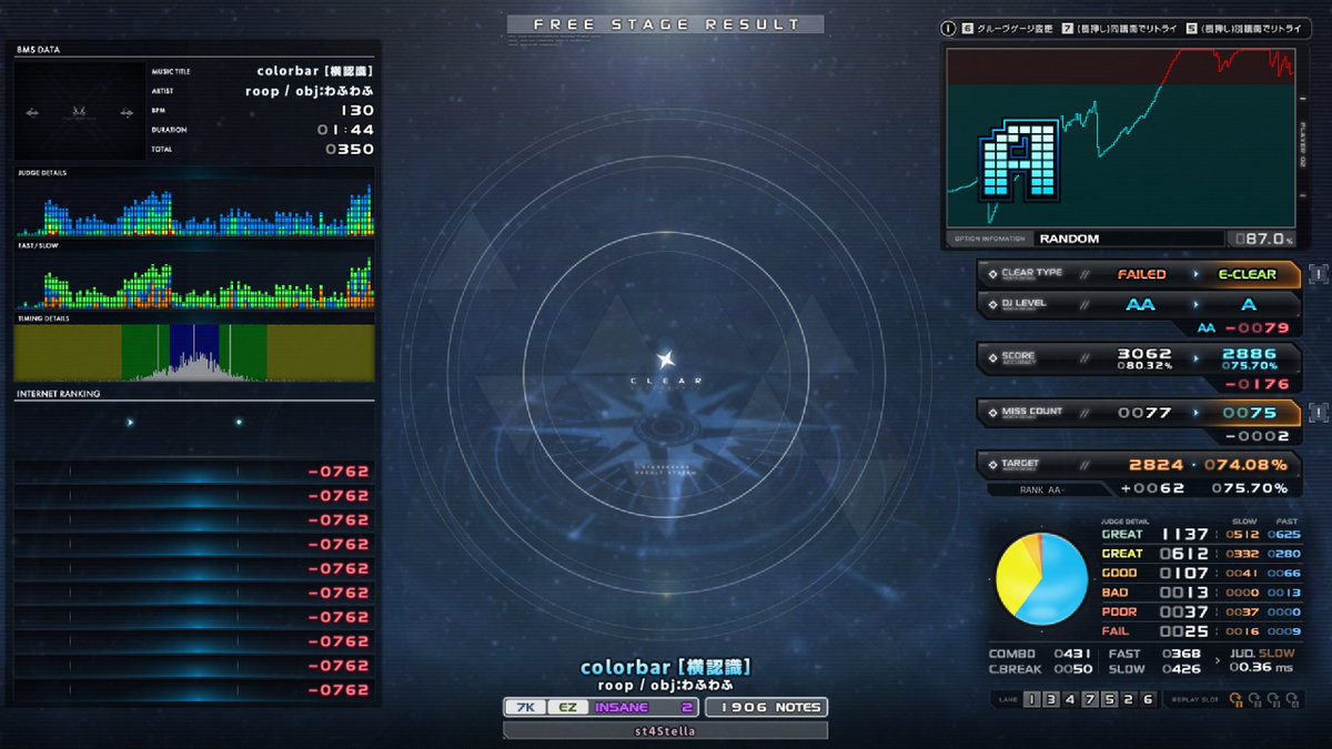 gbf_yopp's tweet photo. 昨日のリベンジ
st4　colorbar [横認識] EC
st4　BAMBOO TWIST [TWISTREAM] EC
st3　Gleam of Aigis [Atharther] EC
st1　Aerial [Godspeed] HC

良ビでリベンジできてよかった https://t.co/WvwYzP2E1S