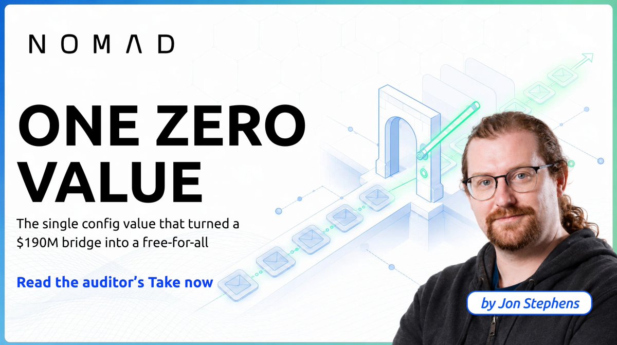 VeridiseInc's tweet photo. The Nomad exploit needed no privileged access and no deep protocol knowledge.

One fabricated message went through. The transaction was public, so hundreds of accounts copied it with their own address.

The root cause: a single 0x00, set during a routine upgrade and never checked before it went live.
