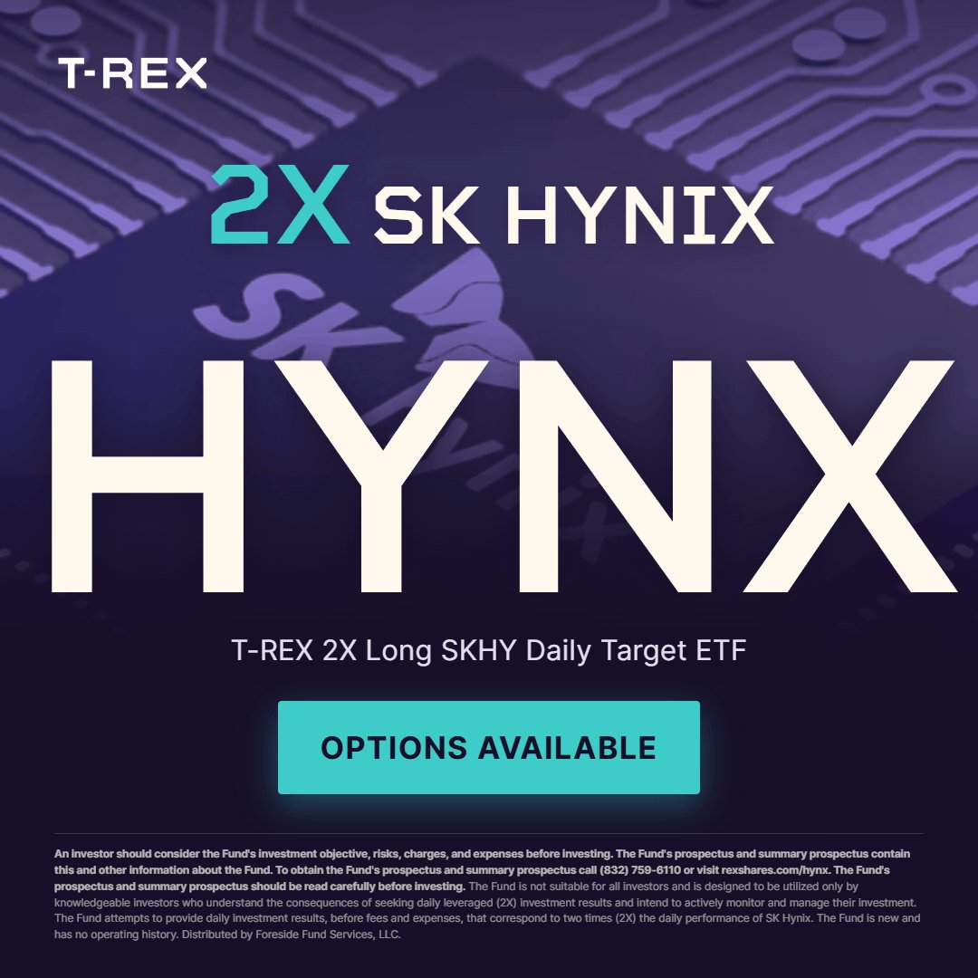 REXShares's tweet photo. New: listed options on $HYNX.

Options are now available on the T-REX 2X Long SKHY Daily Target ETF, adding flexibility for traders around 2X daily long exposure to the U.S listed ADR of SK Hynix $SKHY 

View the fund page and disclosures here: https://t.co/Ts34UlYdFj https://t.co/rmJZXEppKK