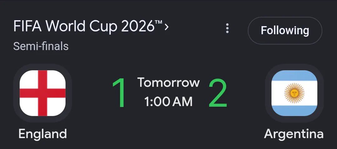 ASTRO_Raghv's tweet photo. Fun Fact:

Argentina have NEVER been eliminated in a FIFA World Cup semi-final

🇦🇷 1930 ✅ 6-1 vs USA
🇦🇷 1986 ✅ 2-0 vs Belgium
🇦🇷 1990 ✅ 1-1 vs Italy (won on pens)
🇦🇷 2014 ✅ 0-0 vs Netherlands (won on pens)
🇦🇷 2022 ✅ 3-0 vs Croatia

England aren’t just trying to beat Argentina tonight 

They’re trying to break almost a century of World Cup history

My prediction Argentina win 🫶🏻⚽️

#argentina  #nifty #fifa2026 #astrology #Messi #Argvseng