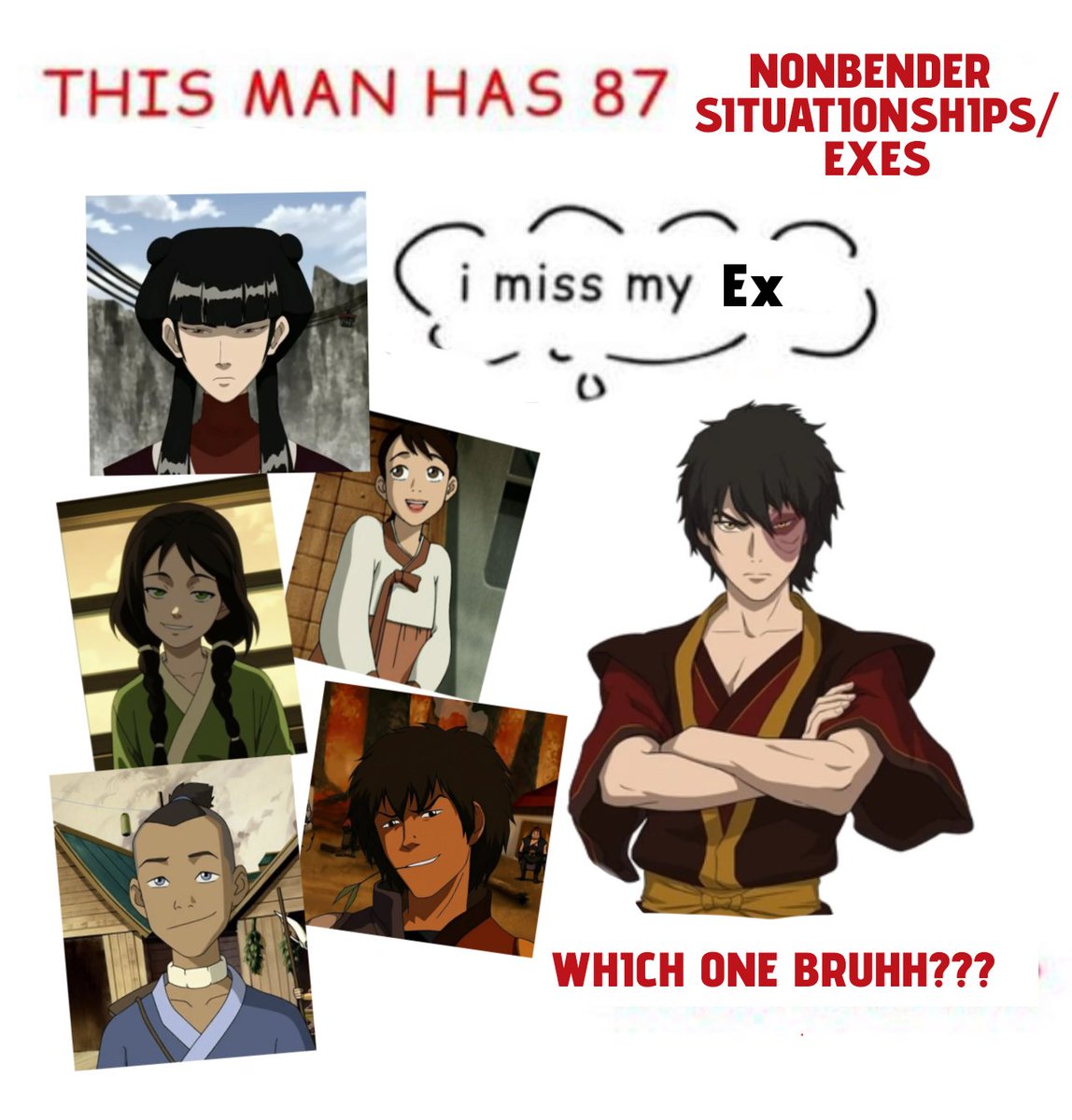 unhingeduser's tweet photo. Zuko's bisexuality spectrum https://t.co/UQmkLfBpy1