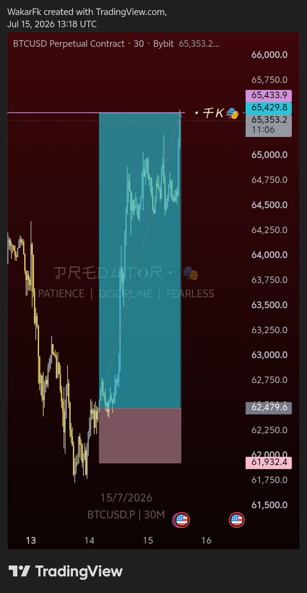 PredatorVauLt's tweet photo. $BTC/USDT, +5.4R 🫴🏻🥂 https://t.co/NJNVvcqDCm