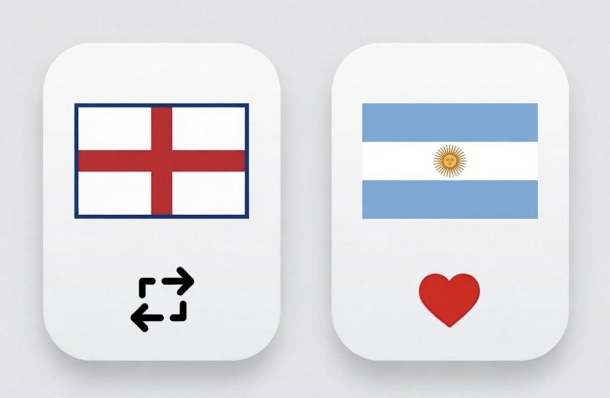 TheChelseaForum's tweet photo. Who are you supporting tonight?

Retweet 🏴󠁧󠁢󠁥󠁮󠁧󠁿                                  Like 🇦🇷 https://t.co/FG6dNKSaSs