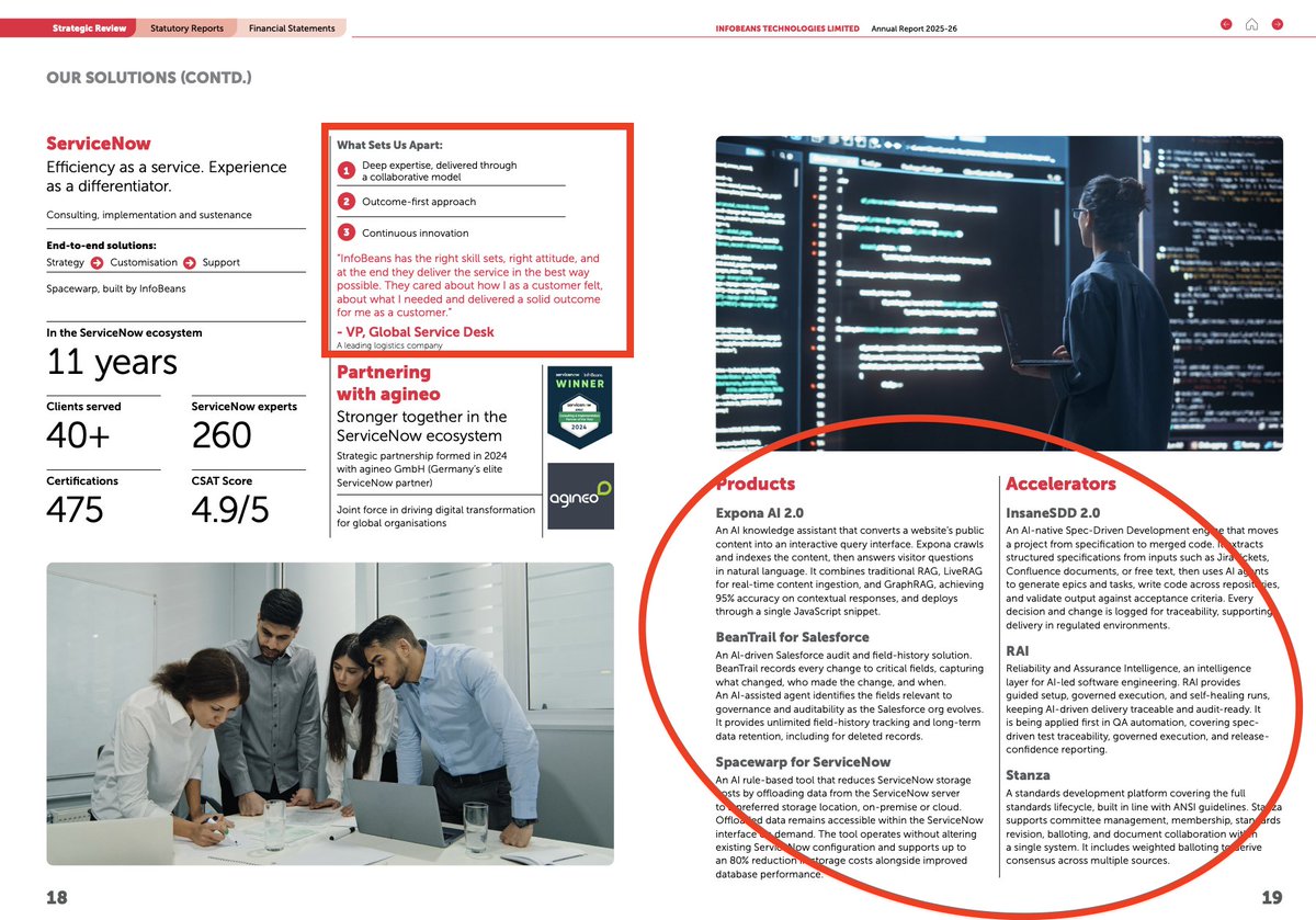 Manojeet_Das's tweet photo. #Infobeans AR26 snippets
Our views on the management: https://t.co/0V3TrR5D8D
Disc: No buy/sell recommendation.
#MiniPersistent https://t.co/2B7Du3Nrv1