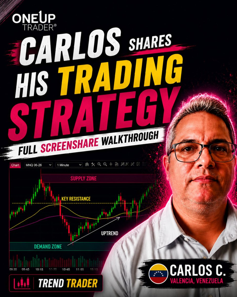 OneUpTrader tweet picture
