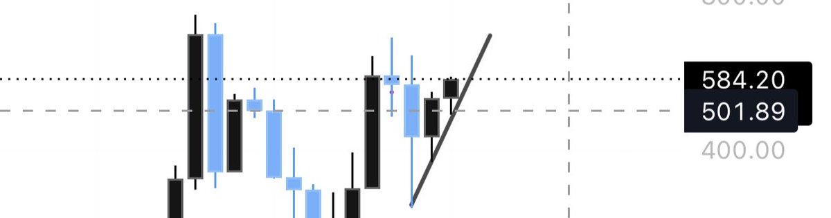 buttercupmoney's tweet photo. 3W $ZEC ttw https://t.co/awOv0BynQW