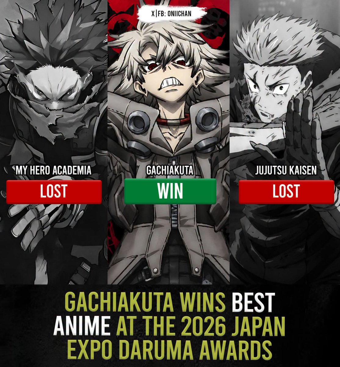 oniichanph's tweet photo. Gachiakuta just won both Best Anime and Best Action Anime. 🏆

Gachiakuta just pulled off a major double victory at the 2026 Japan Expo Daruma Awards. 🏆🔥

The anime received the Daruma for Best Anime, the ceremony’s top anime honor, while also winning Best Action Anime during the awards held at Japan Expo on July 10.

Produced by Bones Film and adapted from Kei Urana’s manga, Gachiakuta follows Rudo, a young outcast falsely accused of murder and thrown into the Pit, a vast wasteland filled with discarded objects and deadly Trash Beasts.

Its gritty action, graffiti-inspired visual identity, detailed worldbuilding, and themes surrounding discrimination and society’s treatment of people and possessions helped it stand apart from other modern shonen titles.

The Daruma Awards recognize standout anime and manga released during the previous year. Nominees are assembled across several categories before fans vote for their favorites, with the 2026 winners announced during Japan Expo.

The double victory continues an impressive awards season for Gachiakuta, which was also named Best New Series at the 2026 Crunchyroll Anime Awards.

From the Pit to the top—Gachiakuta is officially one of the year’s biggest anime winners.