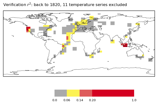 detgodehab's tweet photo. @ClimateAudit @marcelcrok Excluding the 11 series listed in INSTR/TEMP/temp.loc and reconstructing the same set of temperature PCs (the selection is entered manually). https://t.co/eiudUuXNdn