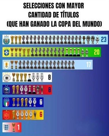 agflrt's tweet photo. @AbrahamLoz75096 @franco_Almirone @mario_santosmar @JRCS_Elmatador tiene razón el paraguayo

atte: https://t.co/1AReyXifc5
