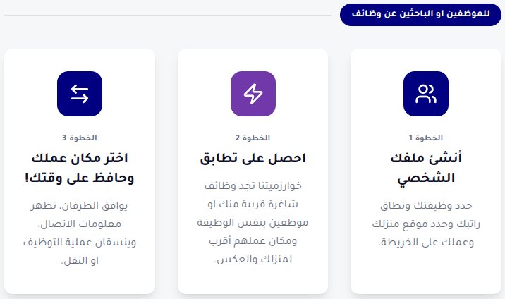holakapp's tweet photo. تدور على وظيفة؟ فرصتك قد تكون في الحي المجاور لك! 💼📍
منصة حولك تجمع لك الوظائف الأقرب لبيتك بناءً على تفضيلاتك.
اختصر المسافات وسجل مجاناً:

🔗 https://t.co/MpgSwCpsEk

#وظائف_شاغرة #وظائف #وظائف_السعودية #بحث_عن_عمل #عمل https://t.co/YaNSKkIyN4