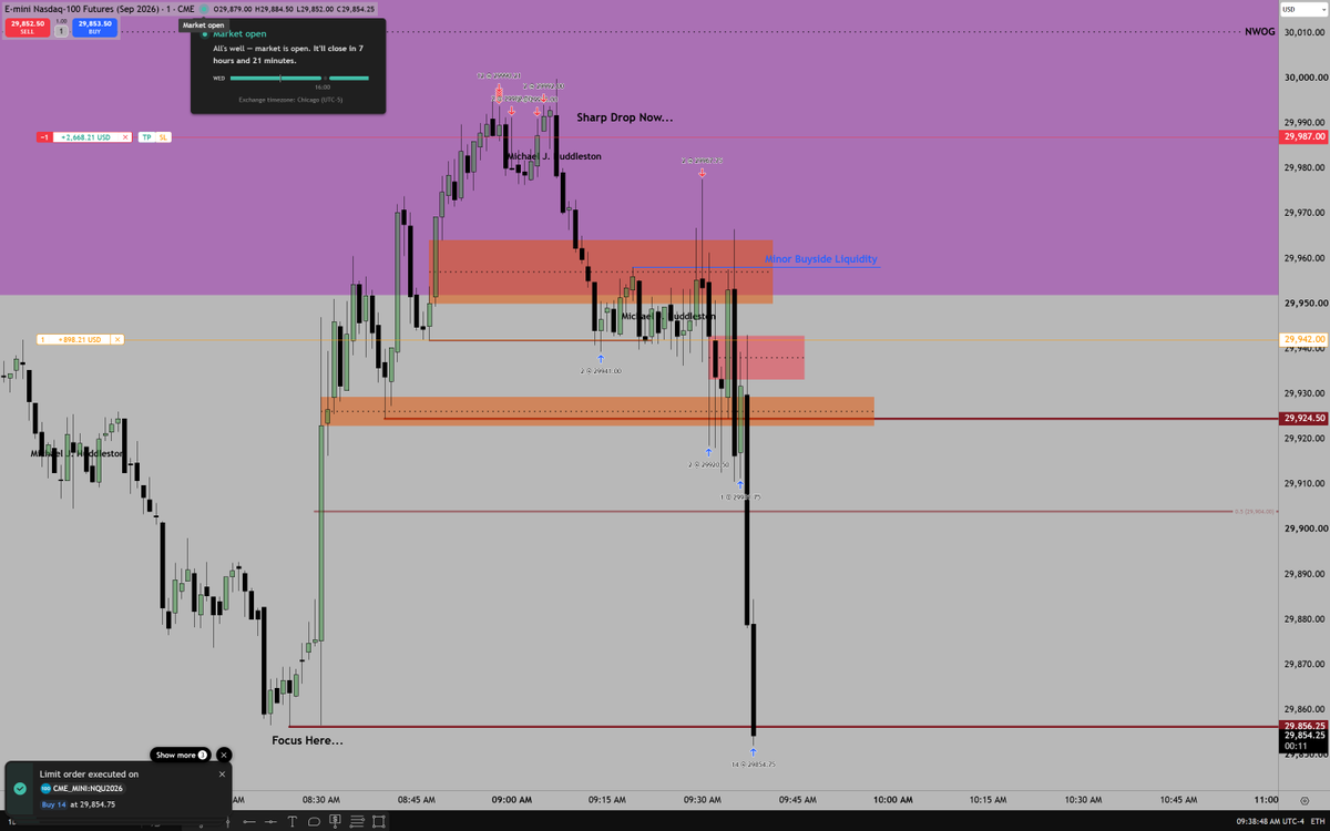 The Inner Circle Trader tweet media