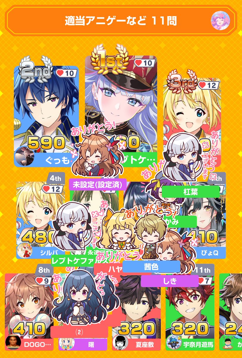 munmun_minhaya's tweet photo. みんなで早押しクイズに33位入賞！
アプリダウンロードはこちらから
#みんはや
ありがとうございました https://t.co/pXAMuWb9s8