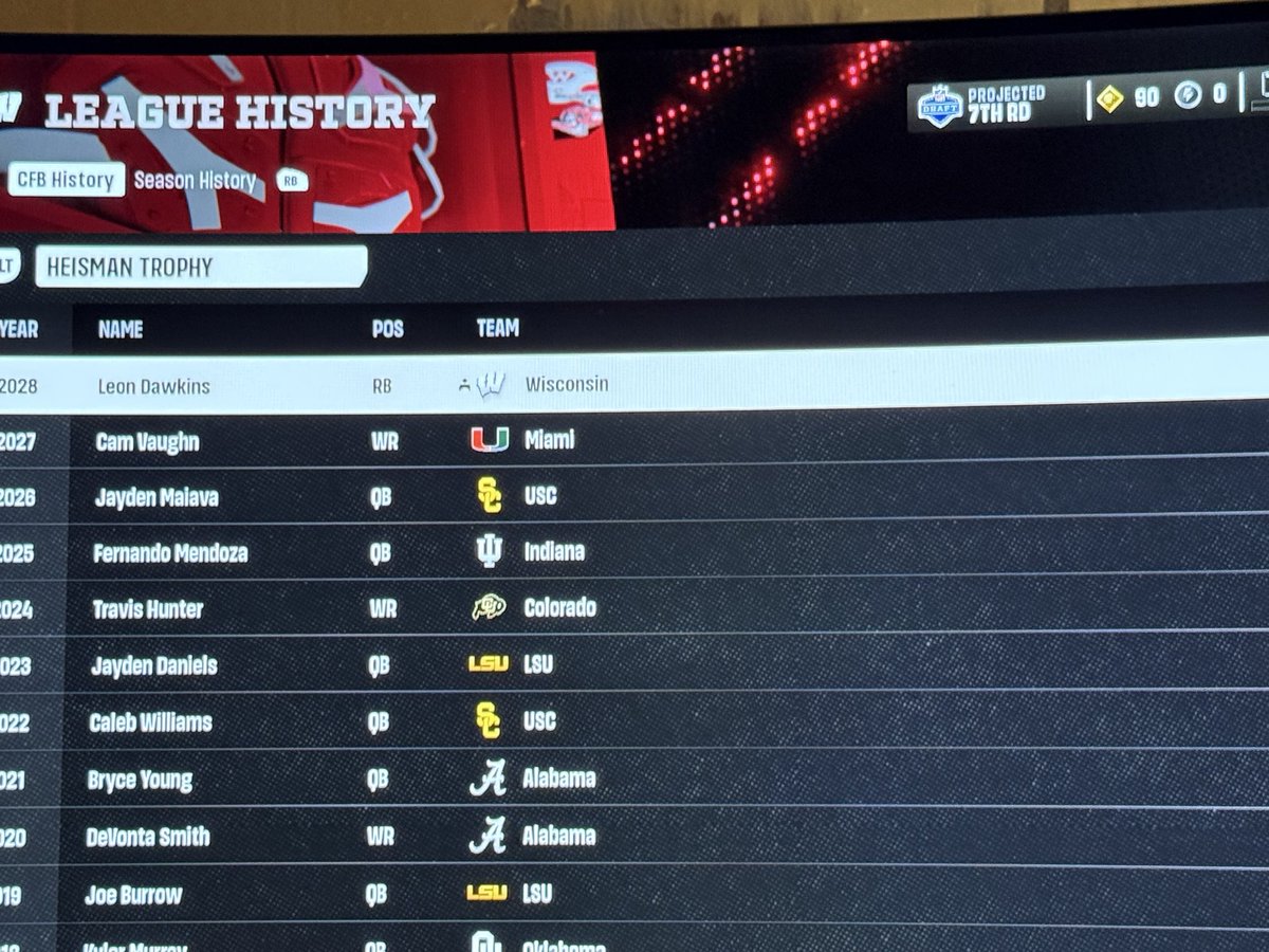 TigerWoodsCell's tweet photo. @CFBDirect Yall need to fix RTG. Shit is buggy af. Why is a Heisman winner only projected to go in the 7th round? #bringbackXPsliders https://t.co/oLJJ3ii8pF