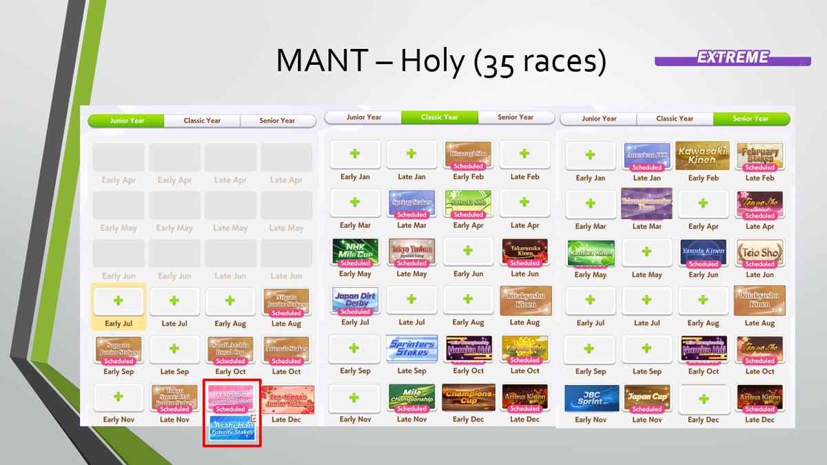 KrisUmasimp's tweet photo. What if I tell you there exists schedules that make you run almost ALL G1 races the game has to offer

Introducing renewed MANT-MMLD and MANT-Holy, which push your G1 racing skills to the limit!

Parents with these wins will create inspiration brighter than the sun https://t.co/66gE2gawxl