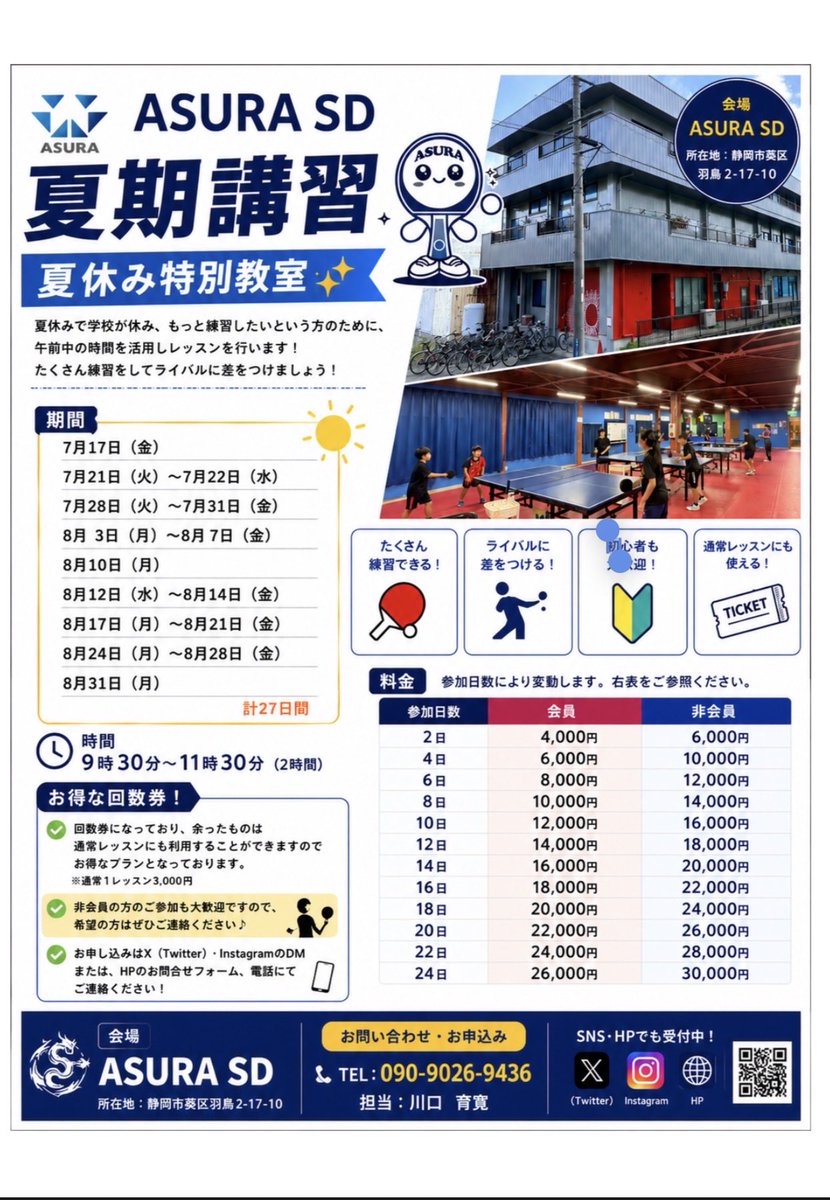 asura_sdgs's tweet photo. 【夏休み特別教室 受付中🏓】
夏休みを「うまくなる夏」にしませんか?
午前2時間で集中レッスン!初心者から経験者まで大歓迎✨
参加日数に応じたお得な料金プランもあります!
詳細はこちら👇
#卓球 #静岡 #夏休み #ASURASD https://t.co/qqDQWELeID