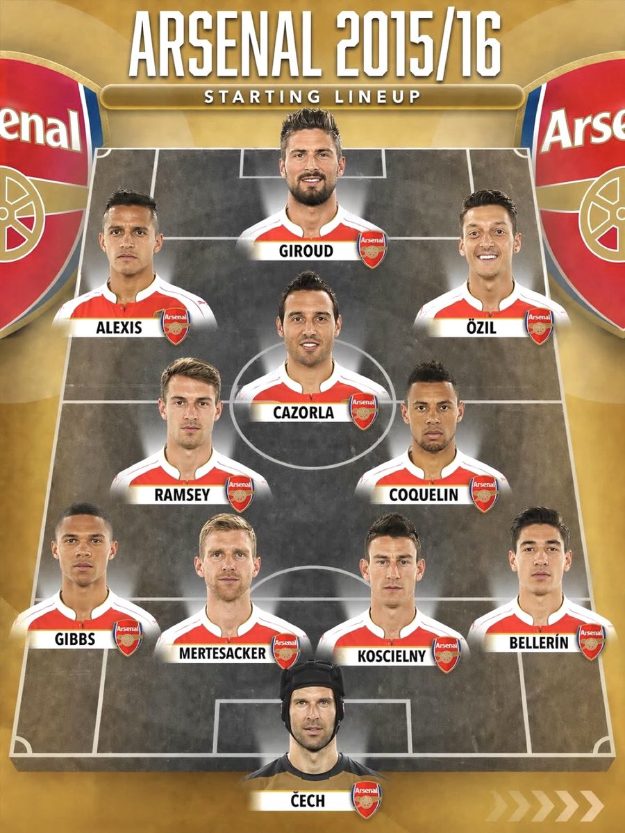 Arsenal Chizzy tweet media