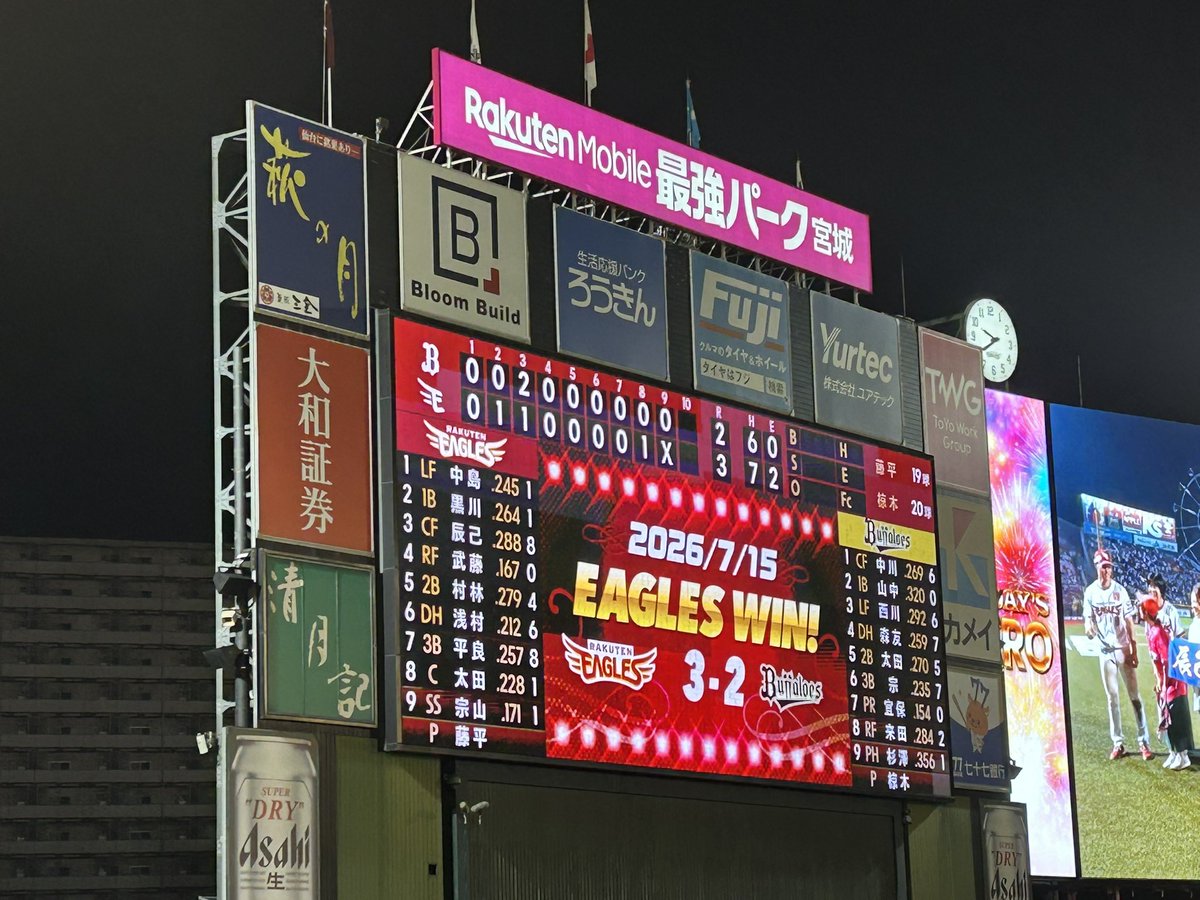 float_adacchi's tweet photo. わしほー!!
守備の乱れやハードラックもあった中で
傷口広げずに接戦競り負けなかったの偉い。
勝ち筋��増えてきた感じがするのが
何よりも嬉しい。
依然として厳しい状況なのは変わらないけど
絶望感は割と薄れてきたし
良い内容をコツコツ積み上げて貰えれば。 https://t.co/OKZbhmx6g3