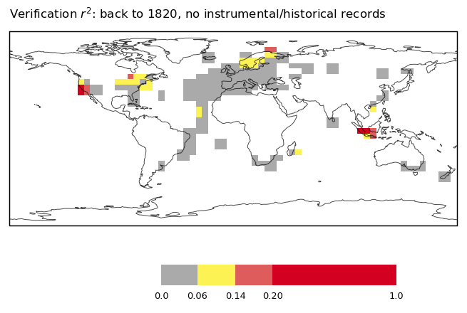 detgodehab's tweet photo. @ClimateAudit @marcelcrok MBH98 made a reconstruction where they excluded all instrumental (both temperature and precipitation) and historical records. Here is what I get. https://t.co/HEZ7tyEHbC
