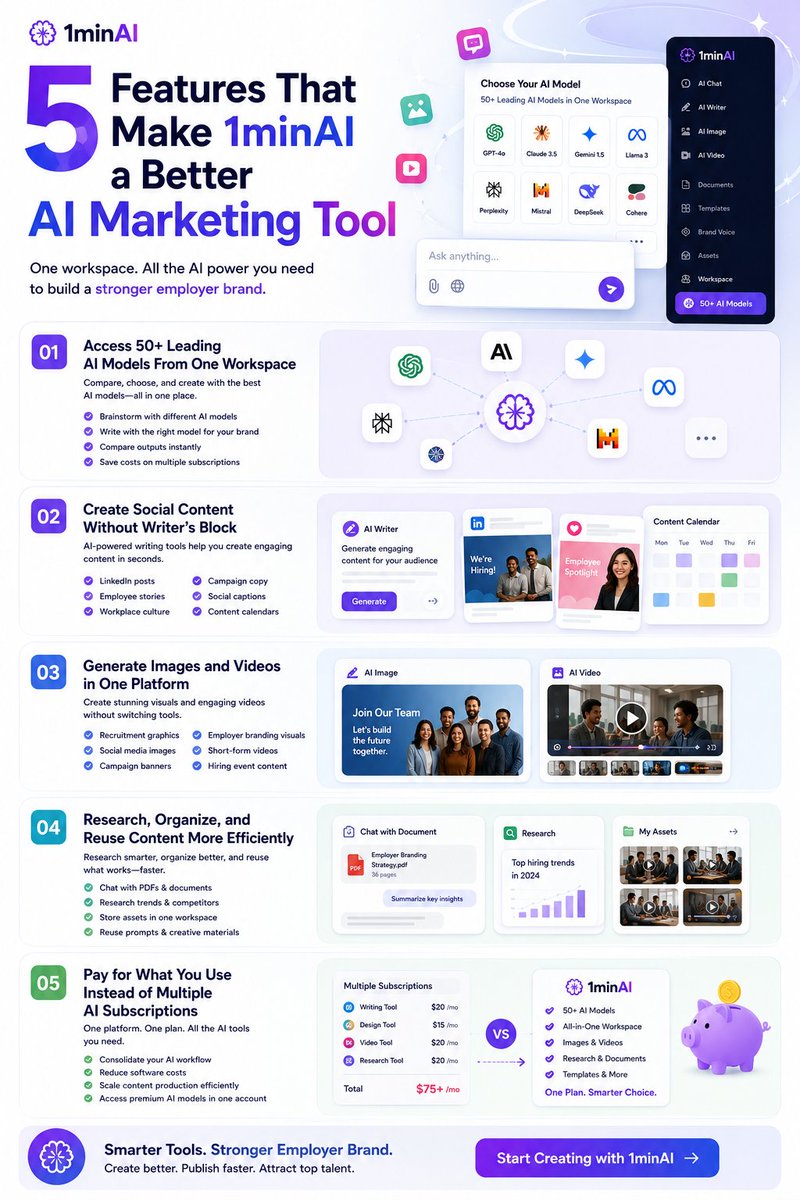 1min.AI tweet media