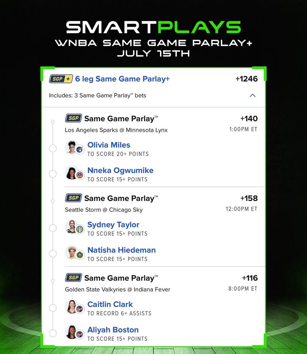 SmartPlays tweet media