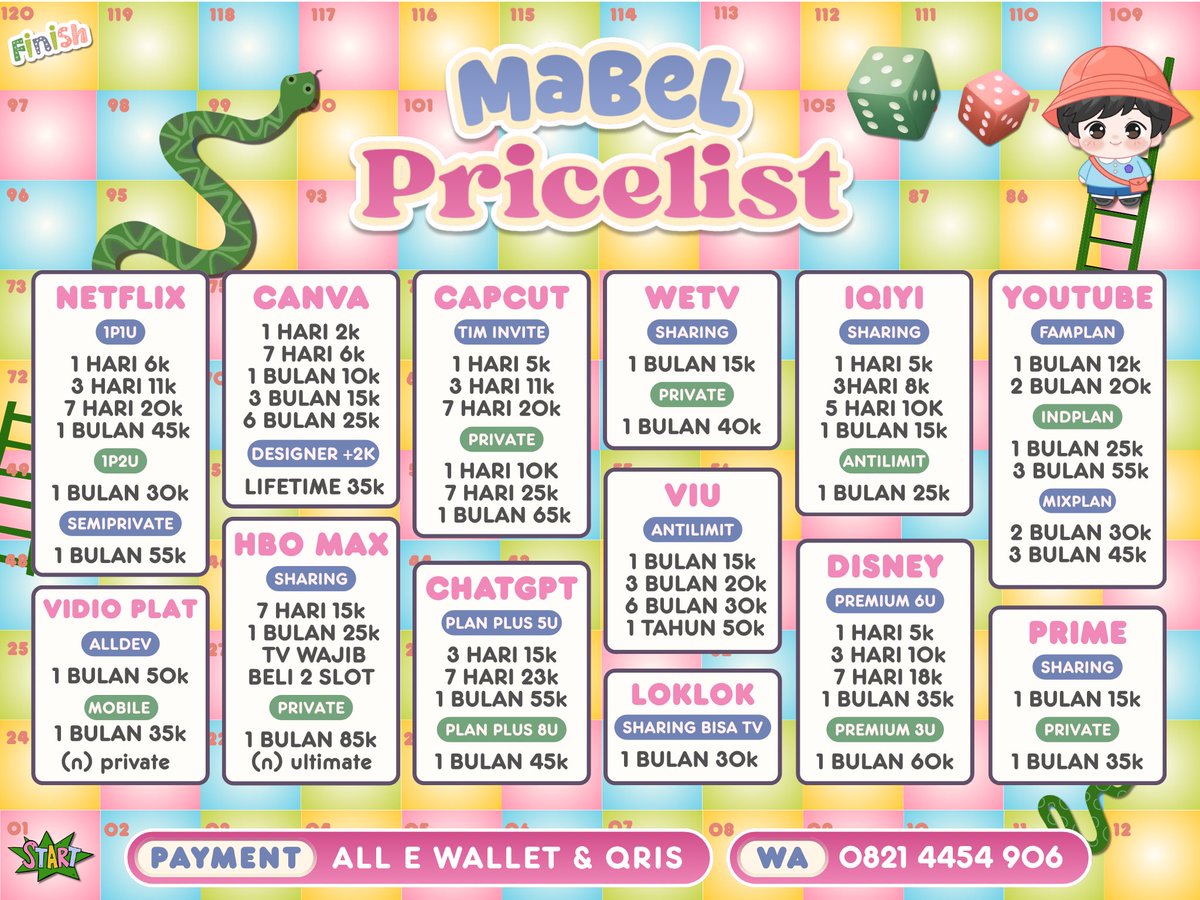 mabel ⋆. 𐙚 ˚ fast on WA tweet media