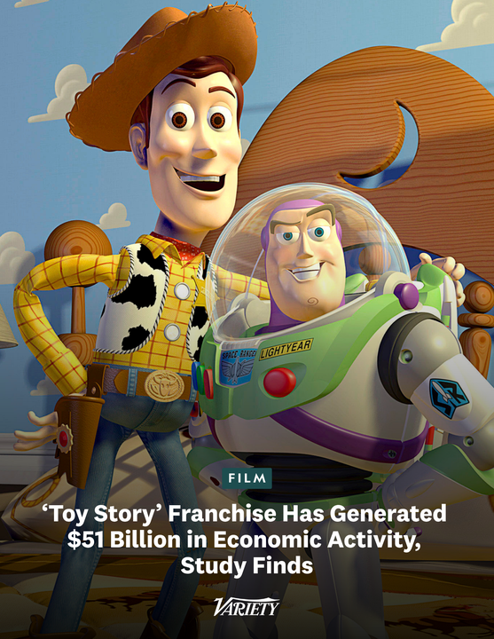 Variety's tweet photo. The #ToyStory franchise has generated $51 billion in economic activity, according to a study commissioned by Disney. Nearly $25 billion occurred in the U.S.

“This is our No. 1 animated franchise,” says Disney's chief brand officer Asad Ayaz. “I don’t think there’s many other franchises that have been embraced by audiences and critics over the course of three decades.  People who were kids when the first movie came out are taking their own children to the new ‘Toy Story.'”

https://t.co/bYXQbVXvec